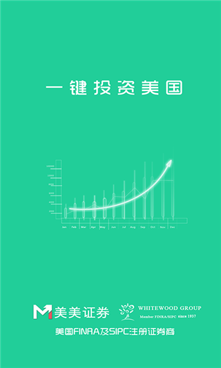 美美证券app