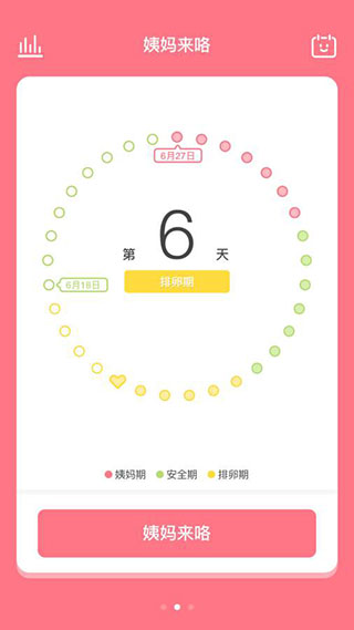 姨妈来咯app