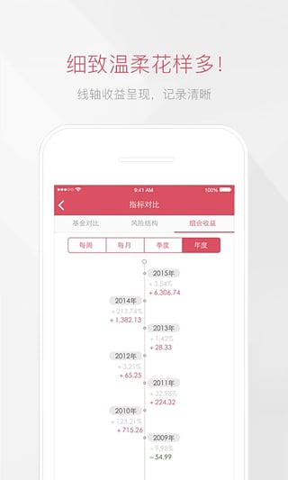 基金豆APP